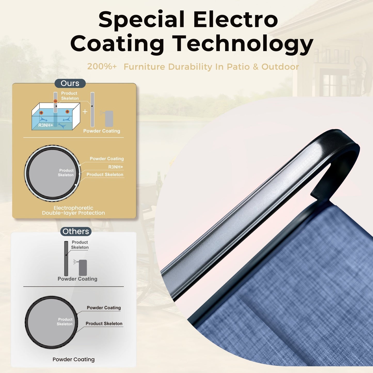 Ensemble de salle à manger d'extérieur MAISON ARTS 8 pièces avec parasol de 4 m