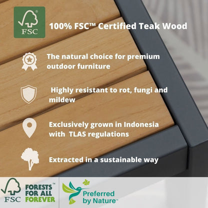 Ensemble de salle à manger d'extérieur Amazonia en bois de teck certifié FSC, 11 pièces - 10 à 11 couverts