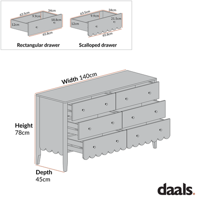 Commode Henley à 6 tiroirs et bords festonnés, 140 cm de large, vert sauge