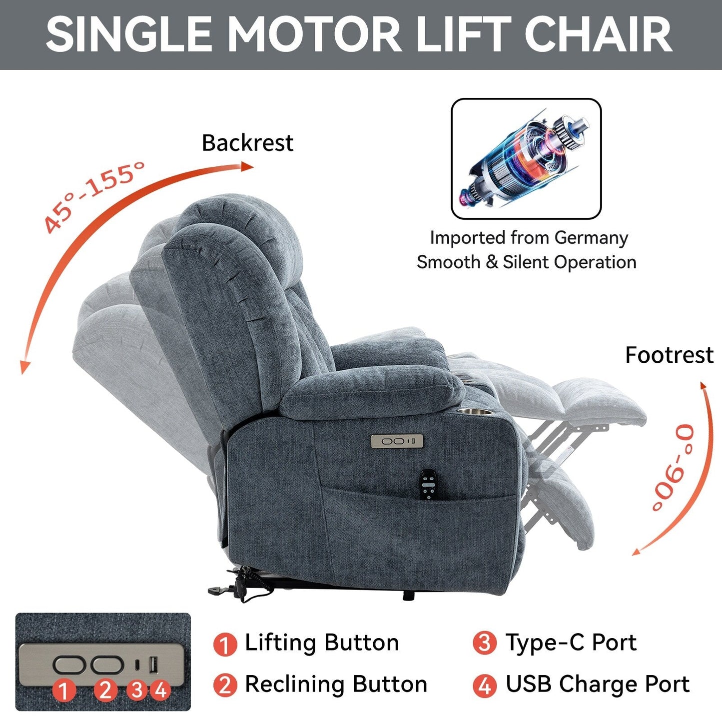 Fauteuil inclinable électrique en chenille grise avec fonction massage, chauffage lombaire, ports USB et Type-C et porte-gobelets en acier inoxydable