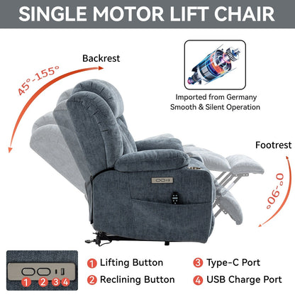 Fauteuil inclinable électrique en chenille grise avec fonction massage, chauffage lombaire, ports USB et Type-C et porte-gobelets en acier inoxydable