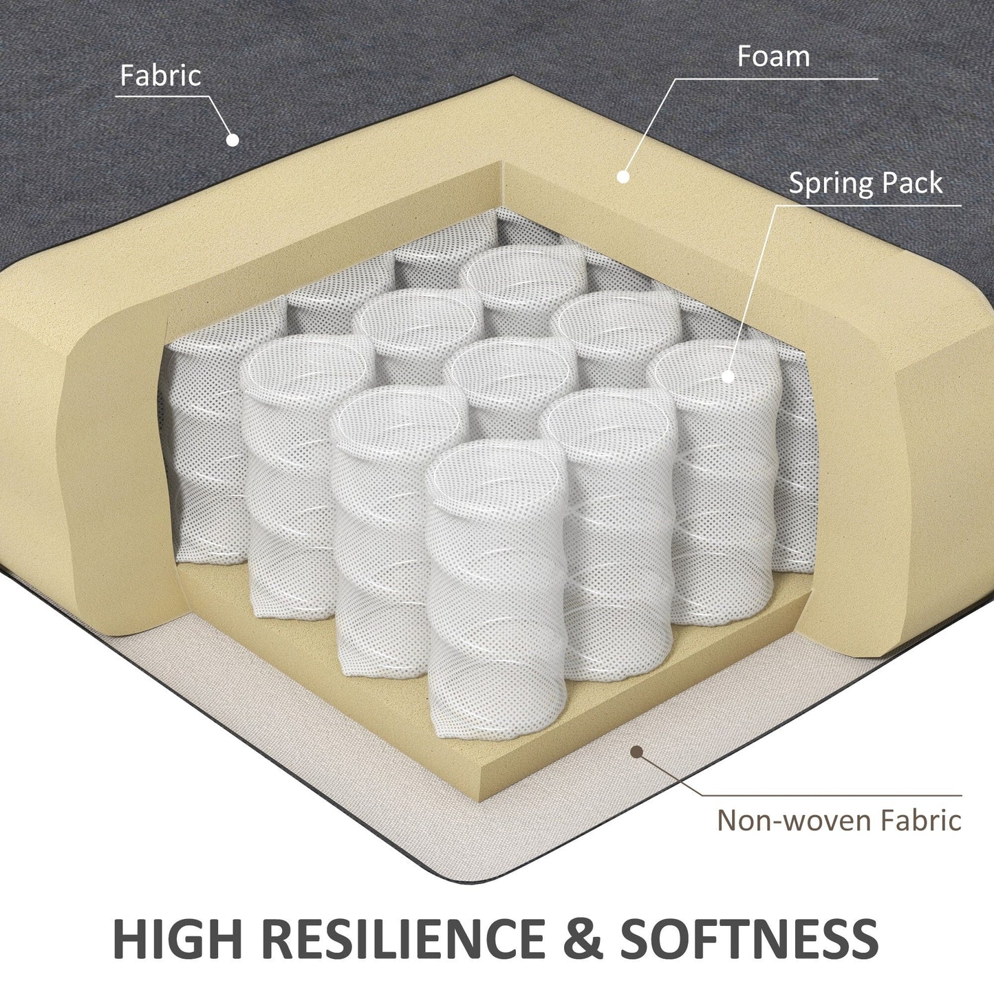 Fauteuil releveur électrique HOMCOM pour personnes âgées, fauteuil inclinable surdimensionné pour salon avec télécommande