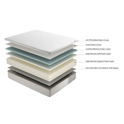 Matelas en mousse à mémoire de forme Happyrest Select