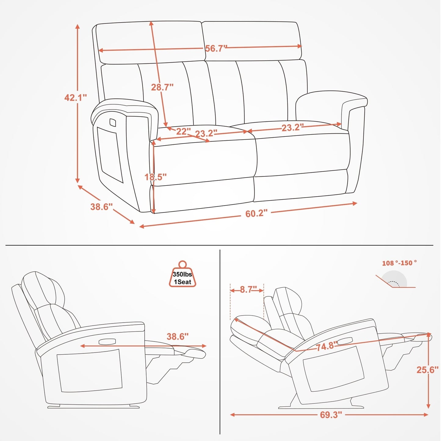 Canapé inclinable électrique MCombo 60.2 avec fonction massage et chauffage double, appui-tête réglable, ports USB et Type C, revêtement en tissu