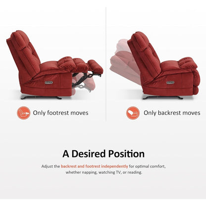 Fauteuil inclinable électrique sans accoudoirs à double moteur MCombo surdimensionné, modèle Zeroarms, idéal pour le salon, tissu PR607