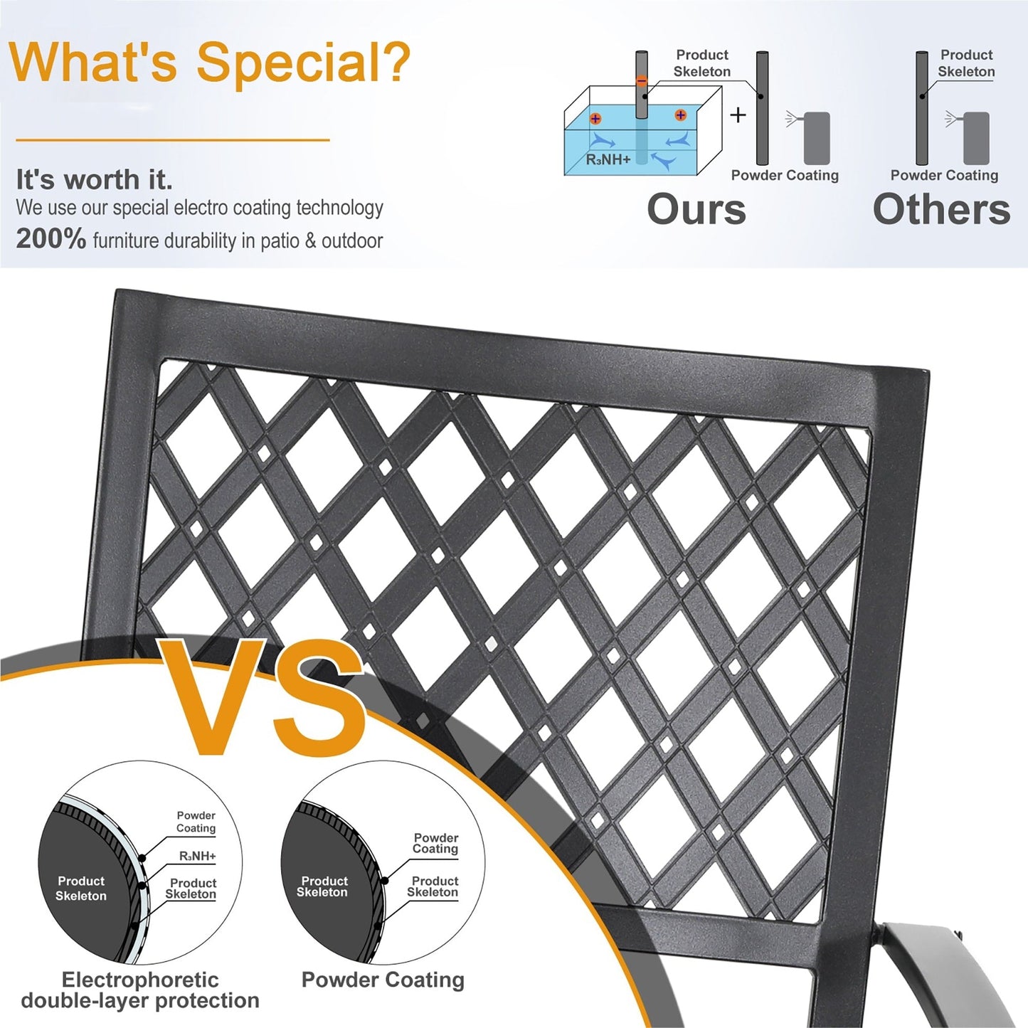 Ensemble de salle à manger d'extérieur MAISON ARTS 6 pièces avec parasol à 3 niveaux inclinable automatiquement de 3 m : 4 chaises d'extérieur en métal, 1 table à manger carrée en métal