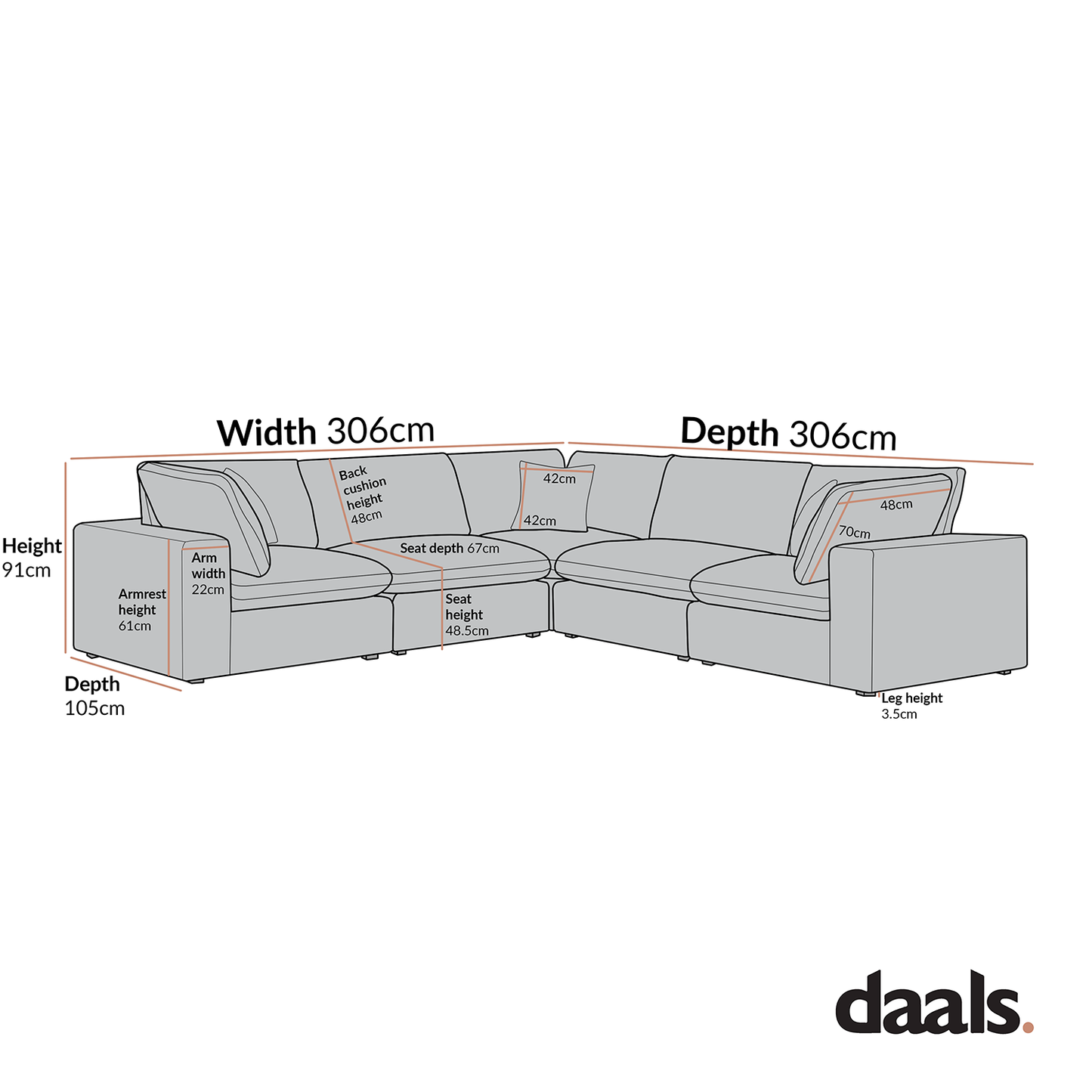Canapé d'angle modulaire Lutyens en lin mélangé beige, ensemble de 5 pièces