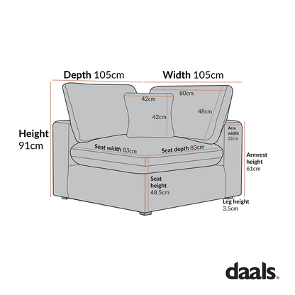 Canapé modulable Lutyens Taupe Boucle, unité d'angle